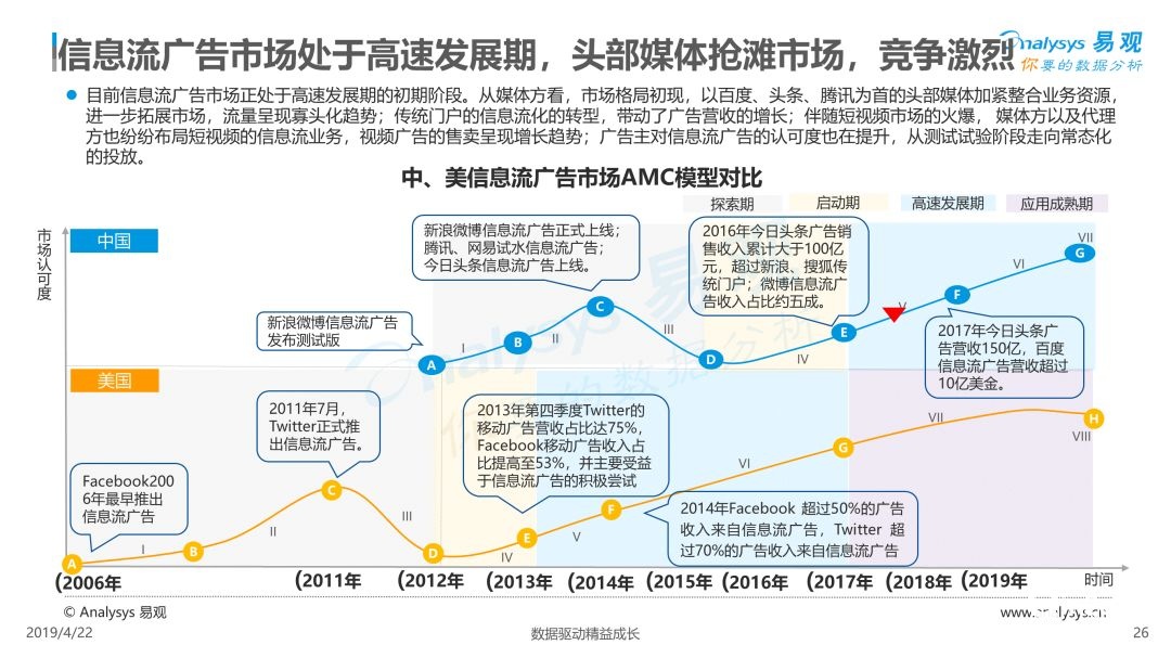 2���V�����:��(j��ng)��V�永������