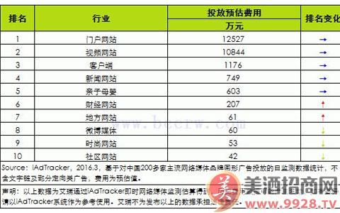 4���V���M:****ÿ�궼Ҫ���M���ُV���M��