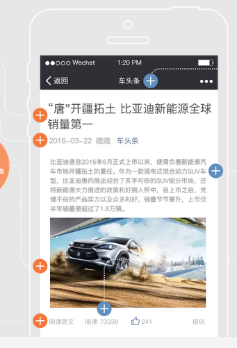 2��ܛ�ďV��:ܛ�ĠI�N�����c��ʲô���V��ܛ�İ�������Щ��