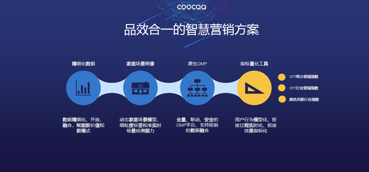 4���V����:ʲô�ǏV������