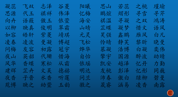 2���V�湫˾����:�Є�(chu��ng)��ďV�湫˾��������Щ��